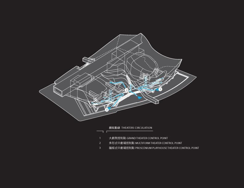 Trung tâm nghệ thuật biểu diễn Đài Bắc - Thiết kế của Morphosis architects TPA-drawing (16)